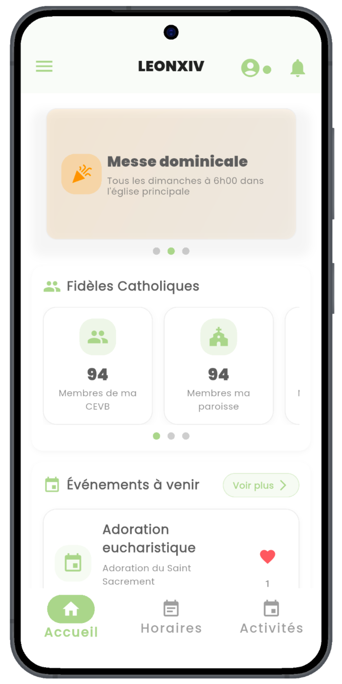 Gestion des sacrements LEONXIV