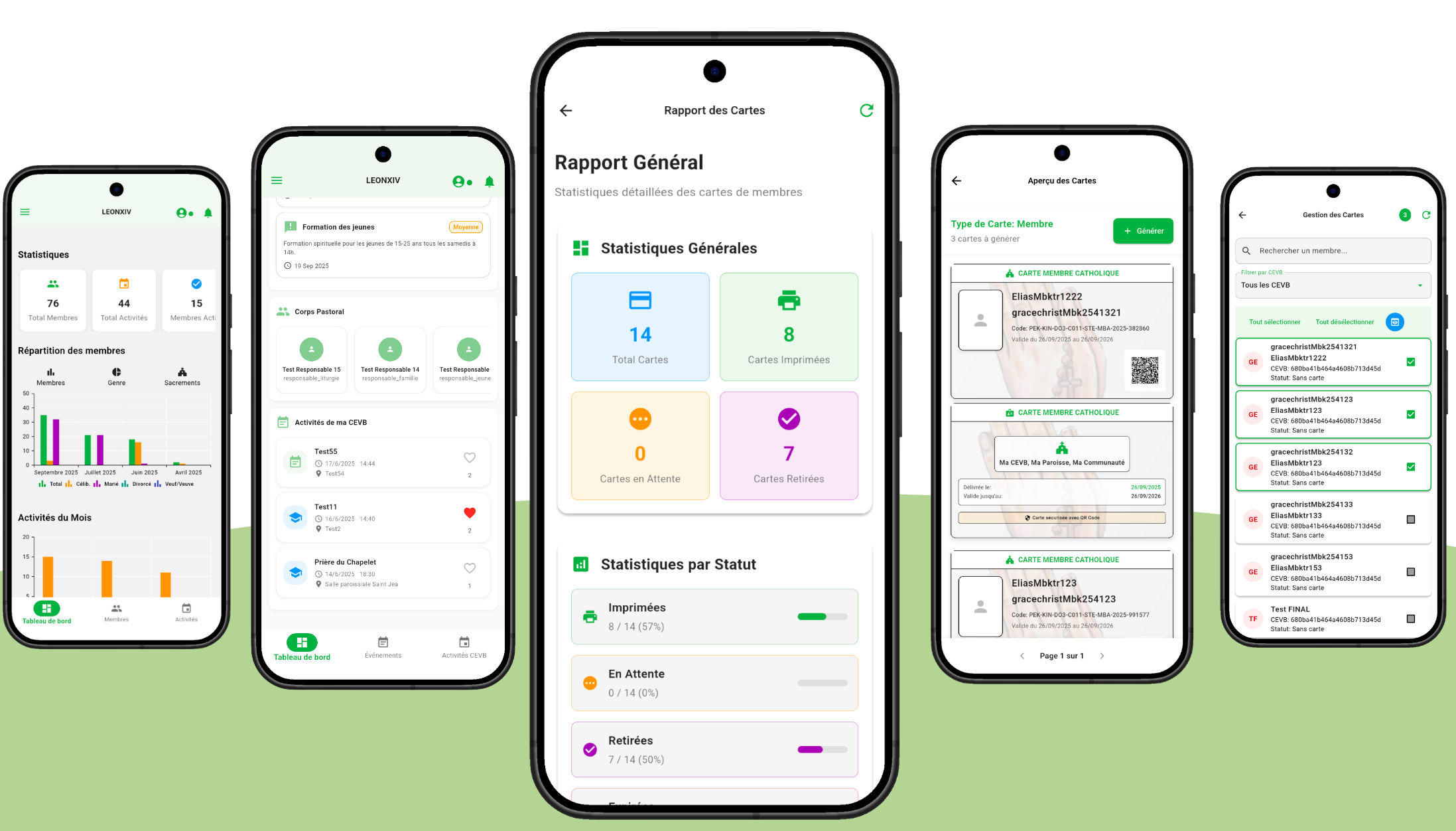 Revoplus application mobile LeonXIV