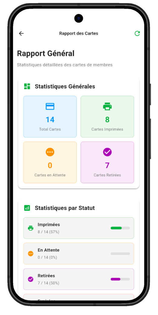 Gestion des statistiques Revoplus